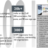 PQMD 2021 Year in Review