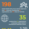 PQMD 2022 Year in Review